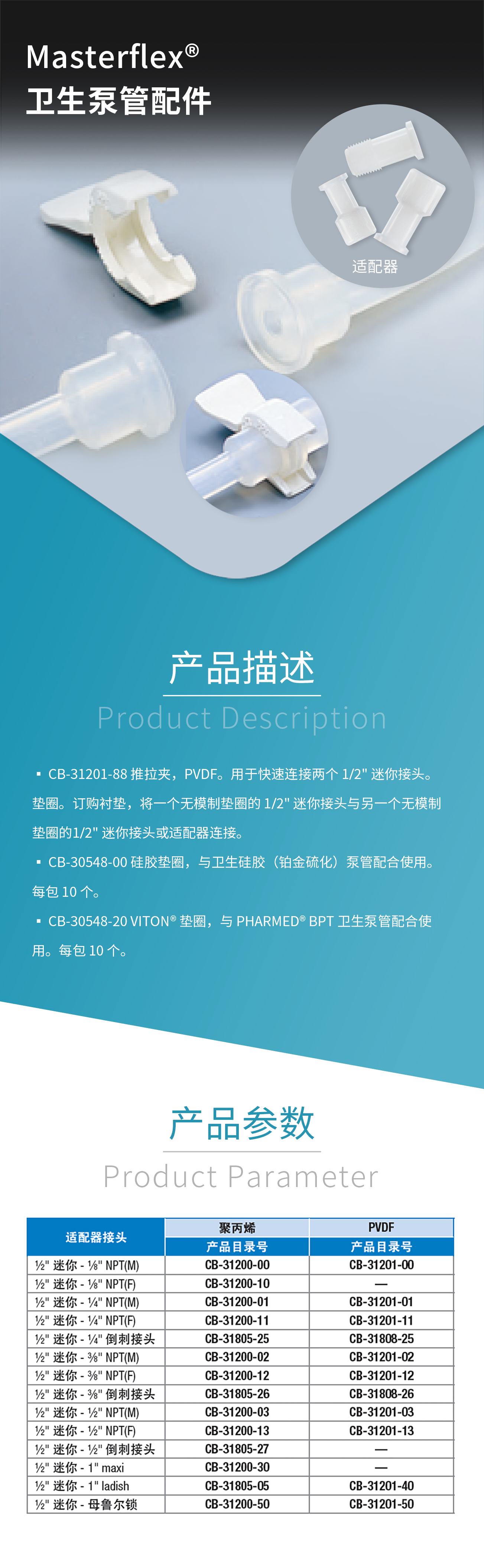 香港二四六资料免费大全