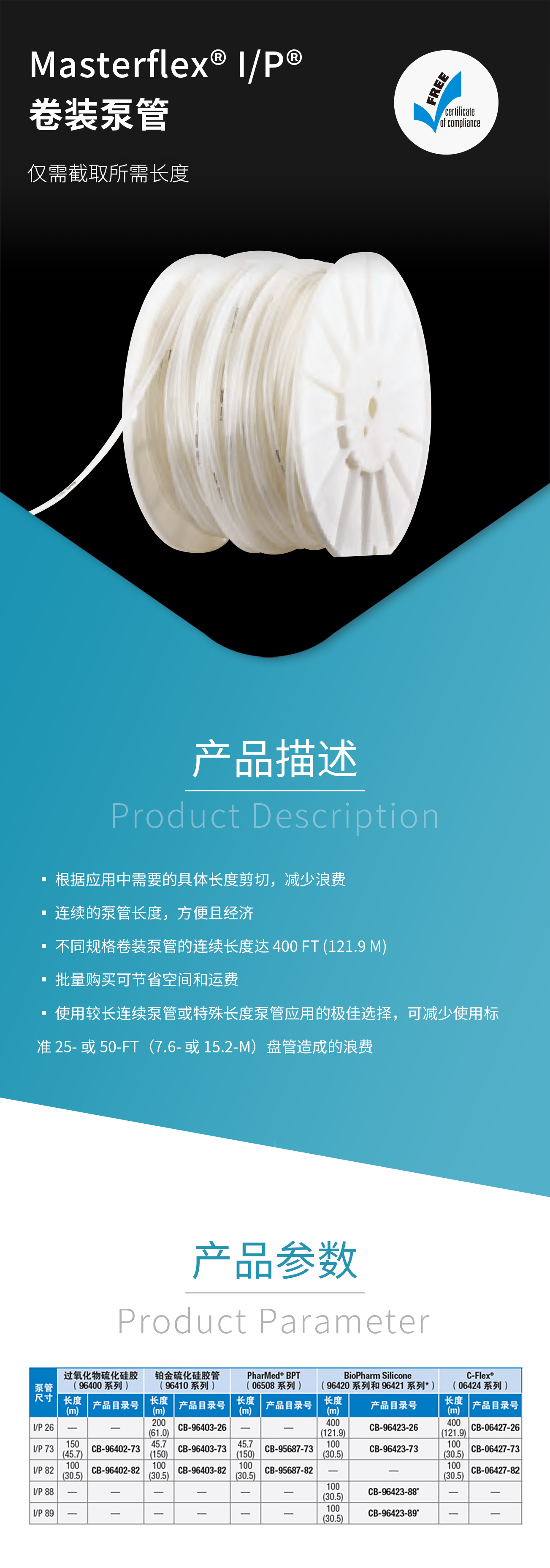 香港二四六资料免费大全