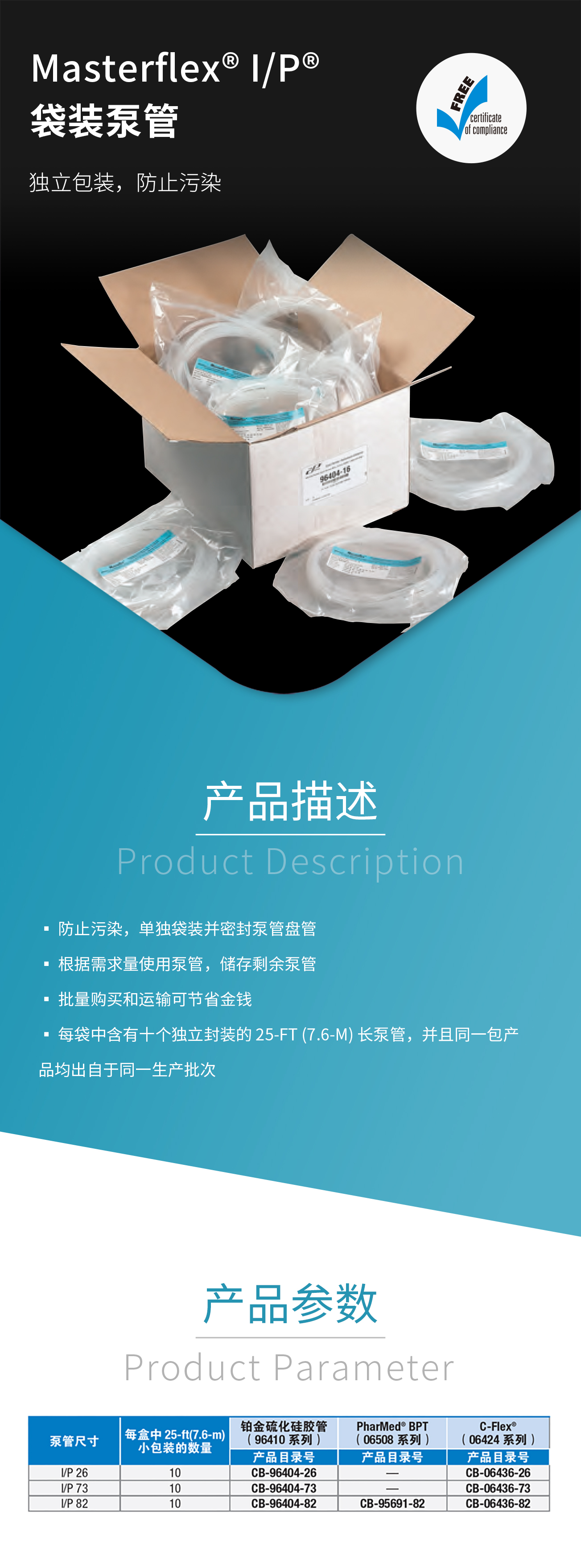 香港二四六资料免费大全