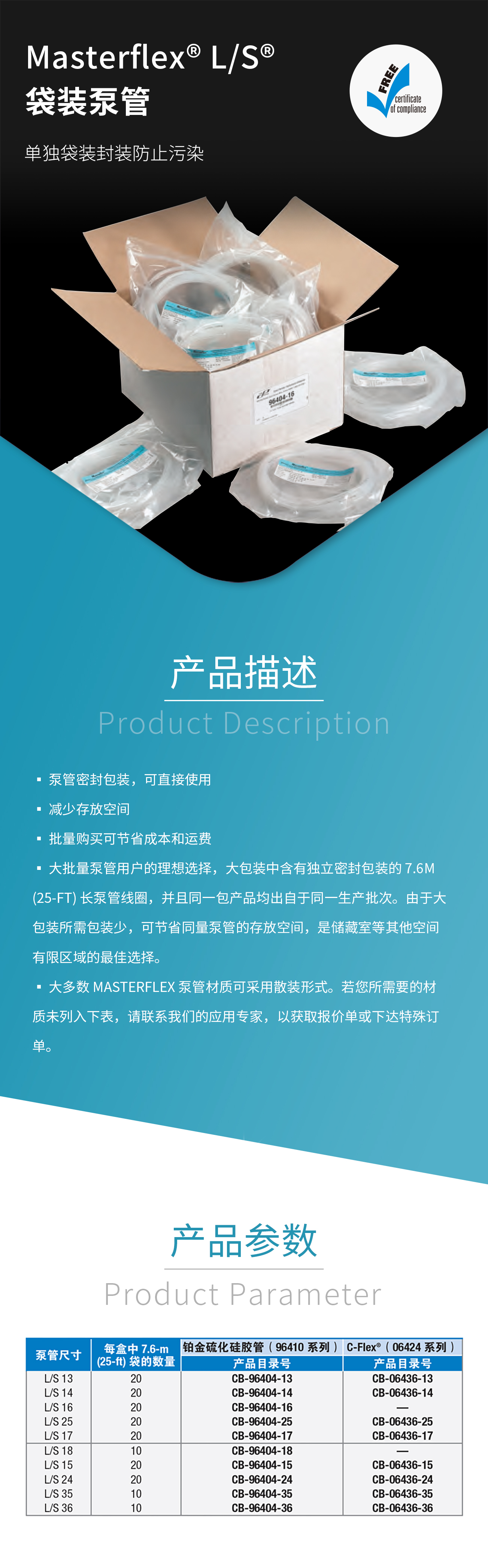 香港二四六资料免费大全