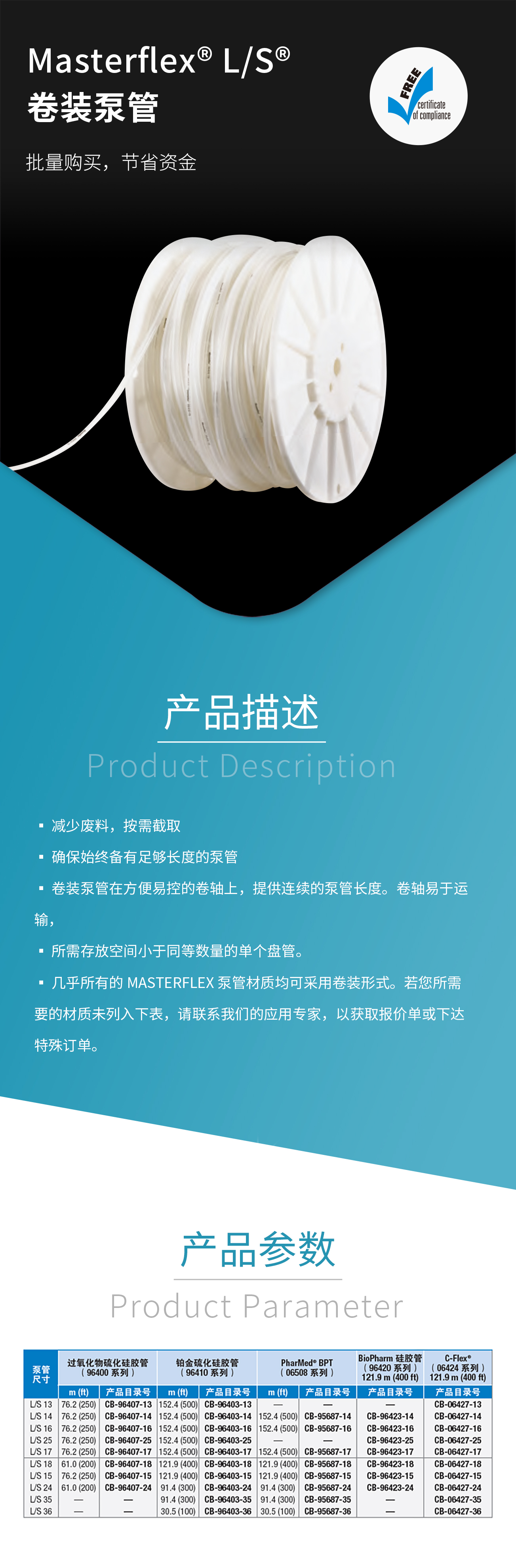 香港二四六资料免费大全
