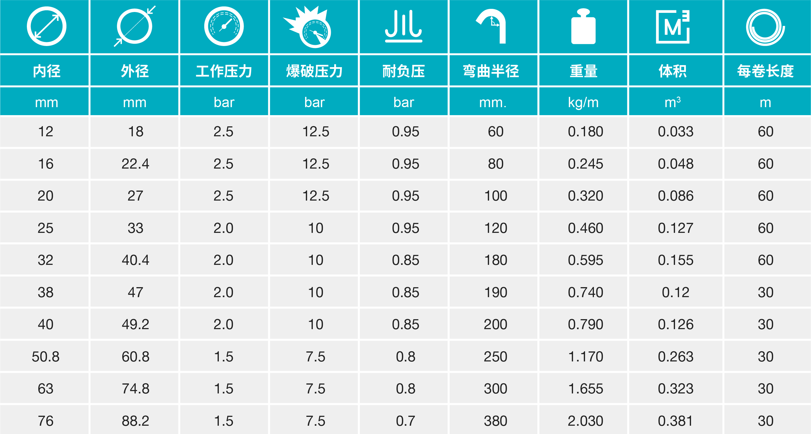 香港二四六资料免费大全