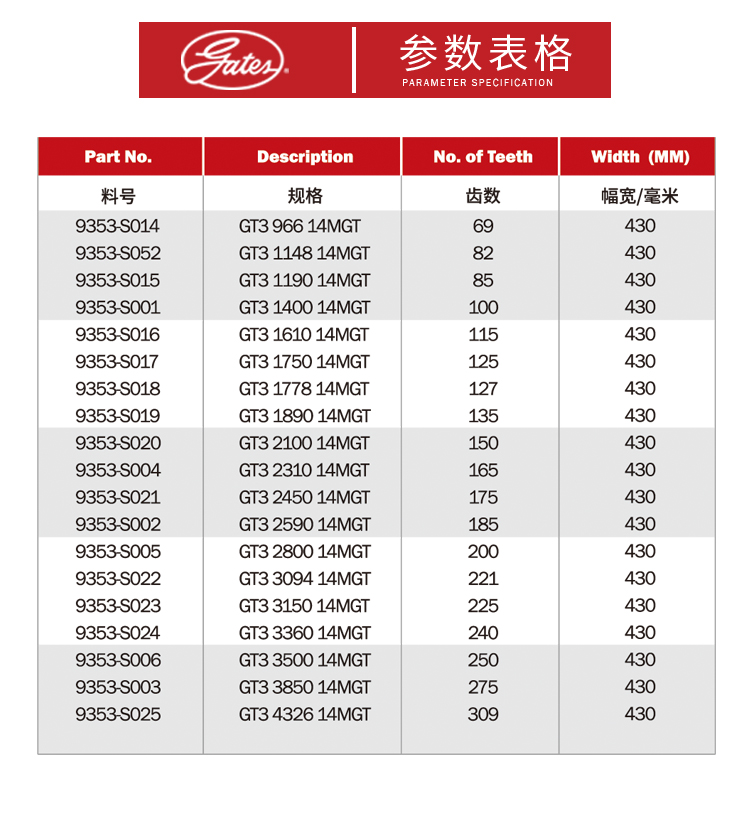 香港二四六资料免费大全