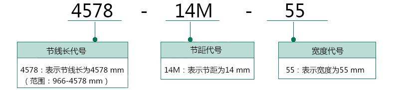 香港二四六资料免费大全