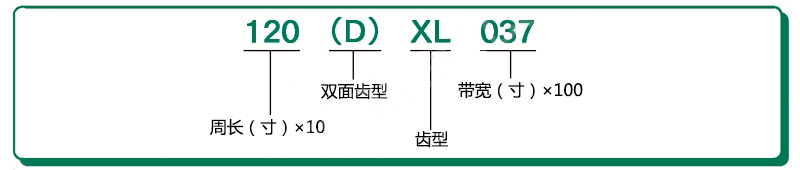 香港二四六资料免费大全