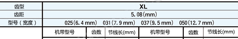 香港二四六资料免费大全