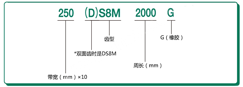 香港二四六资料免费大全