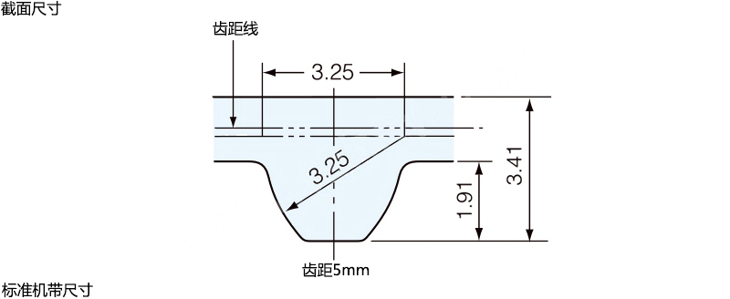 香港二四六资料免费大全