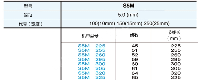 香港二四六资料免费大全