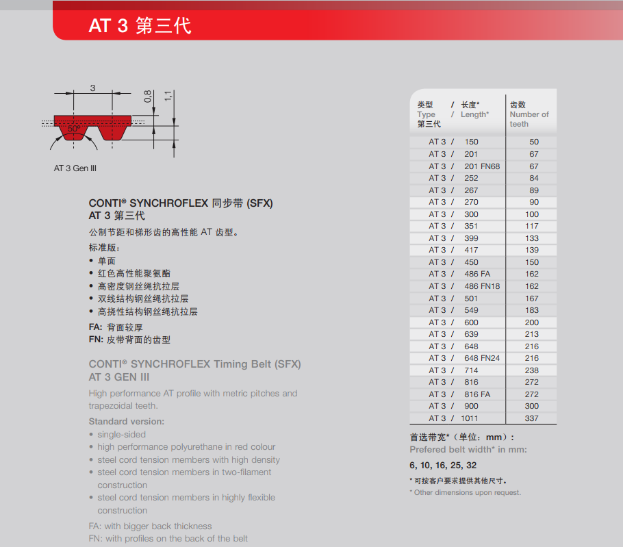 香港二四六资料免费大全