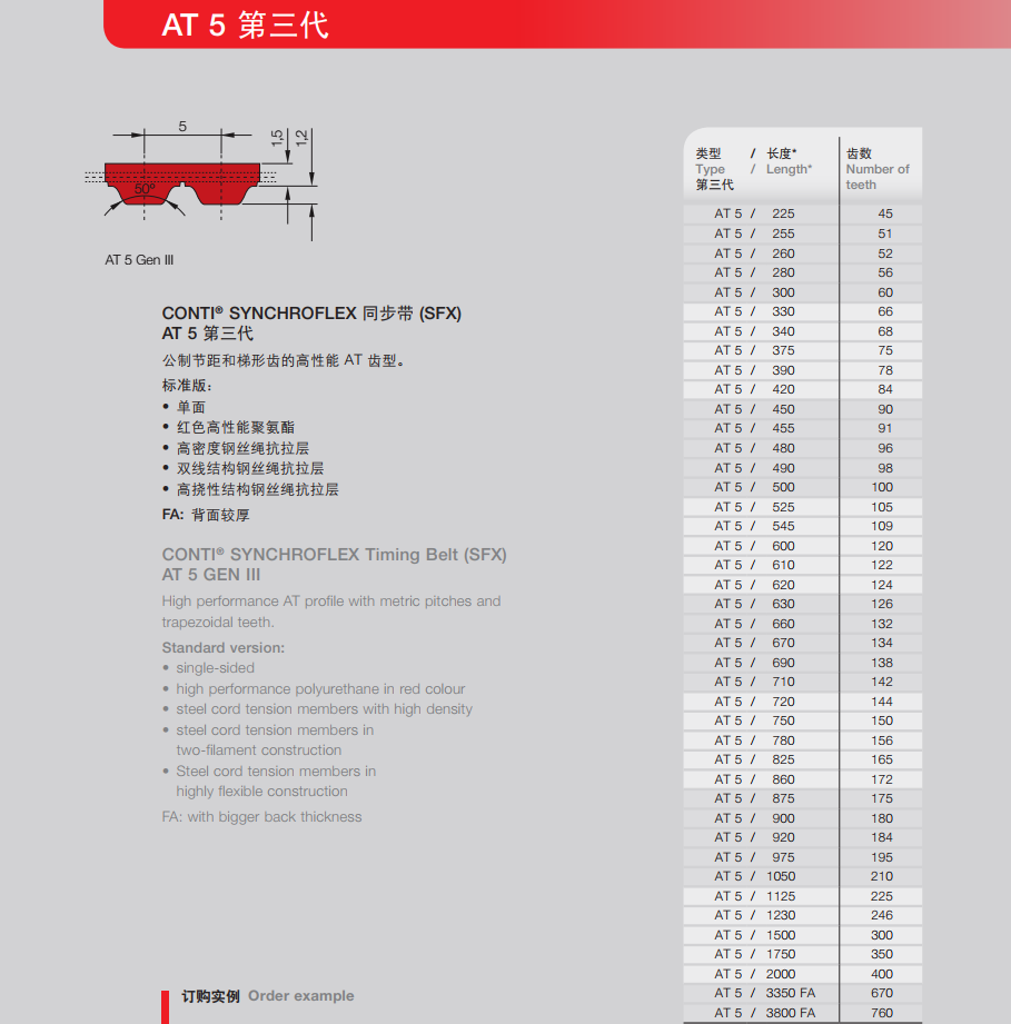 香港二四六资料免费大全