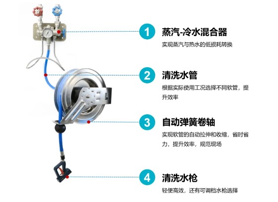 香港二四六资料免费大全