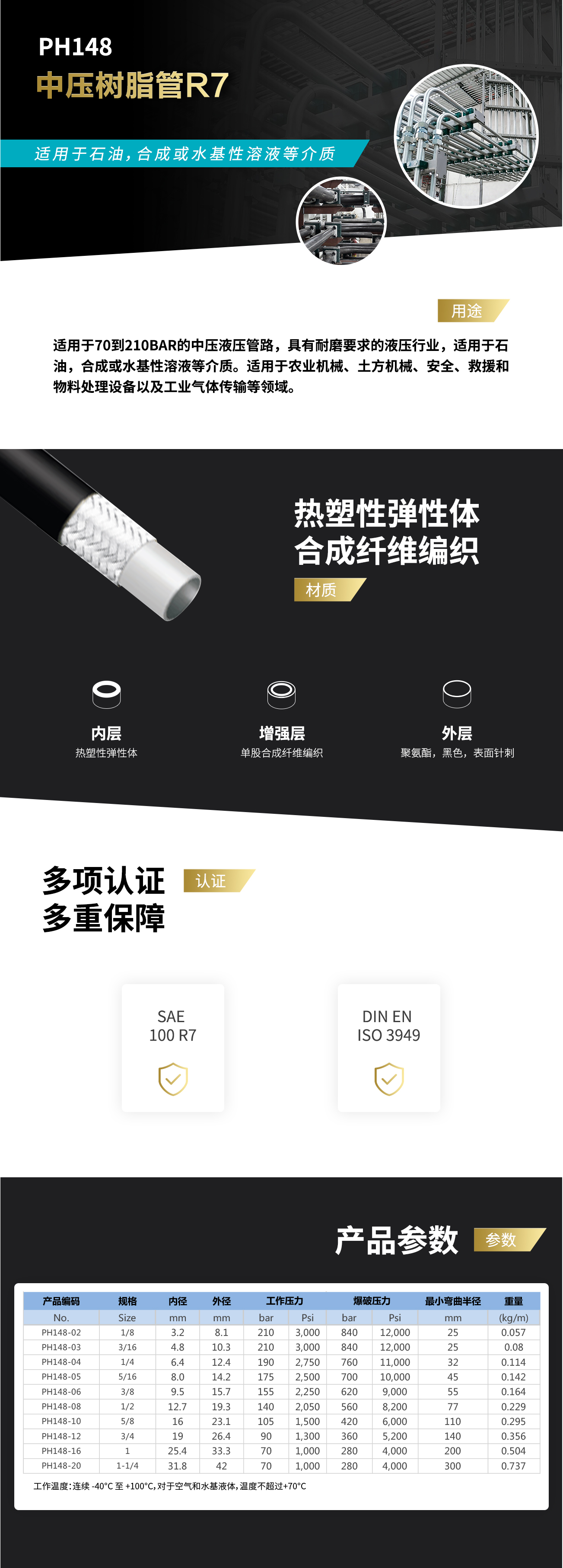 香港二四六资料免费大全