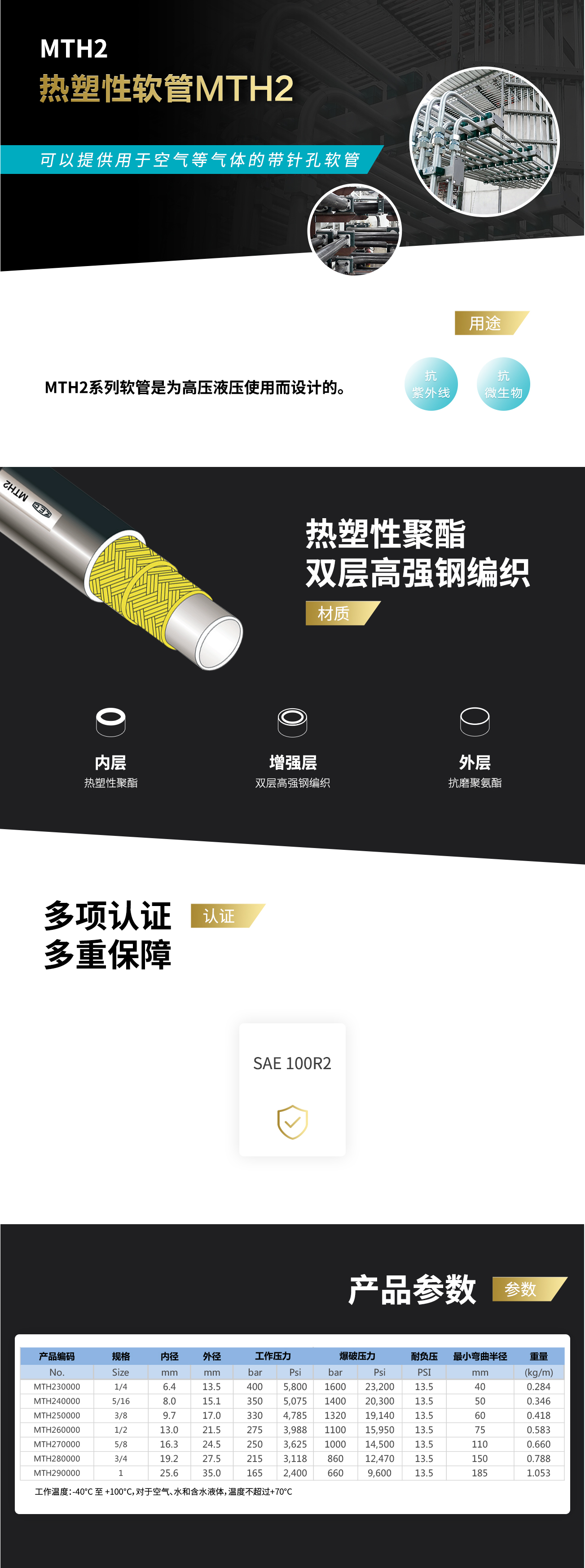 香港二四六资料免费大全