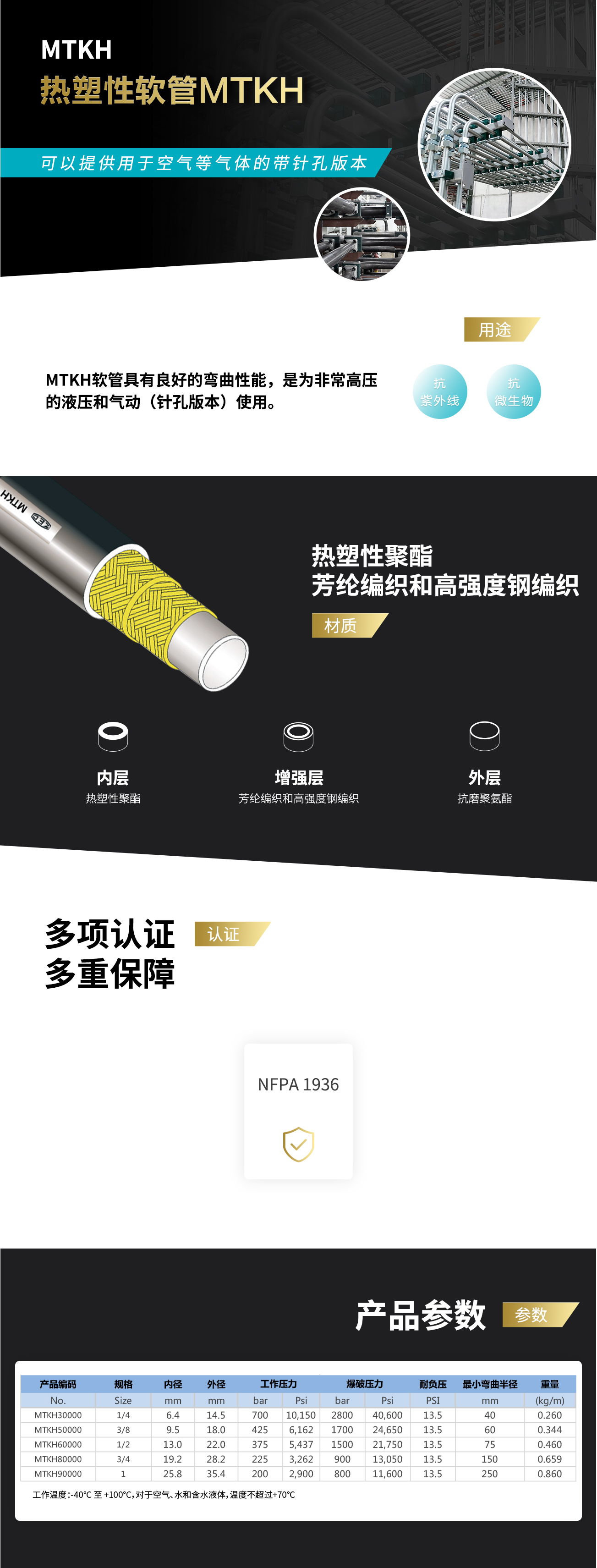 香港二四六资料免费大全