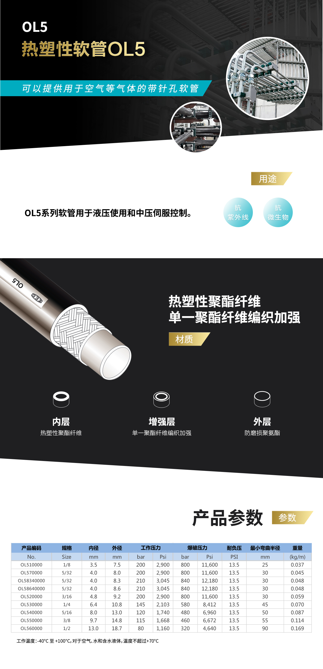 香港二四六资料免费大全