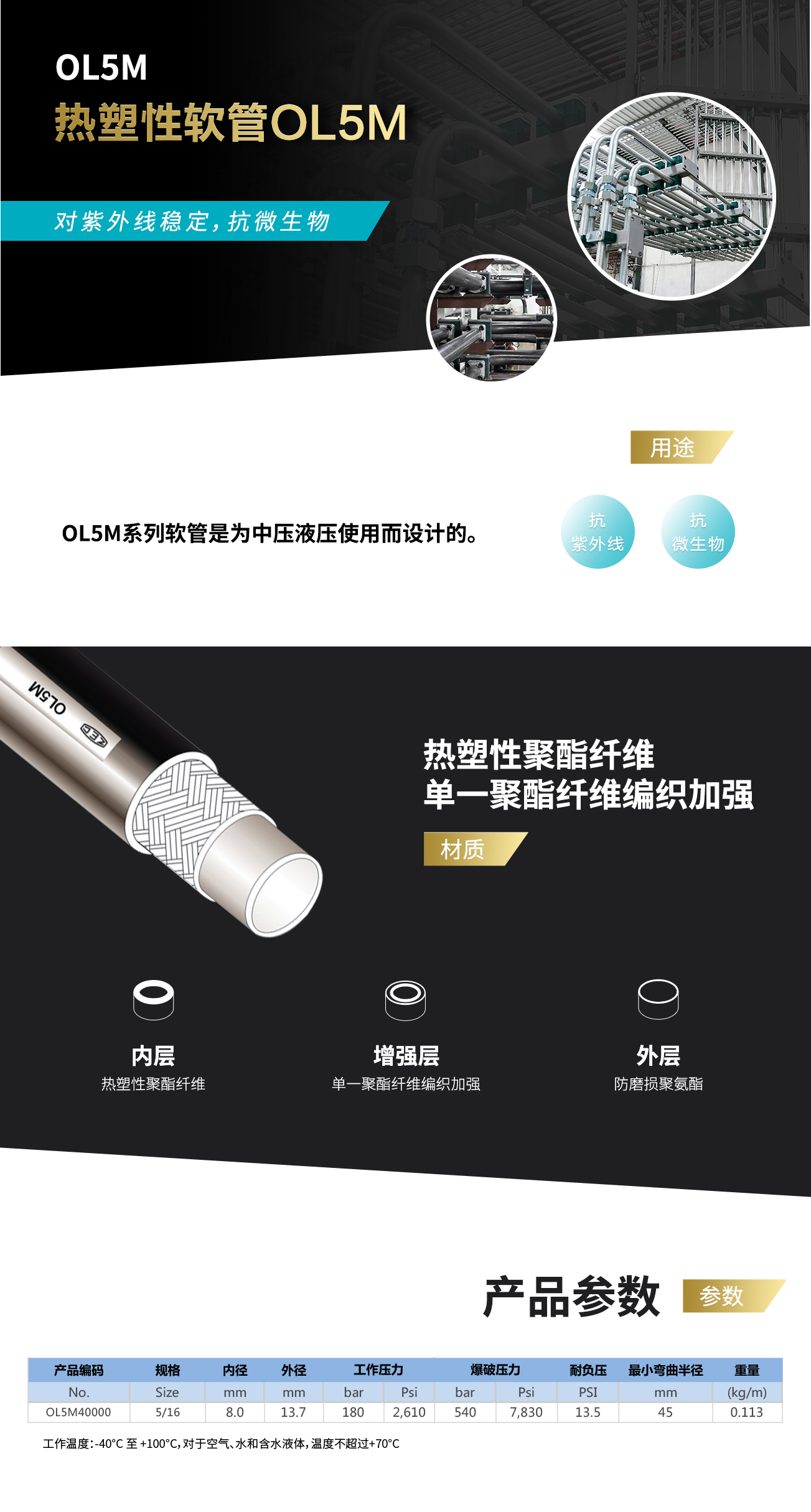 香港二四六资料免费大全