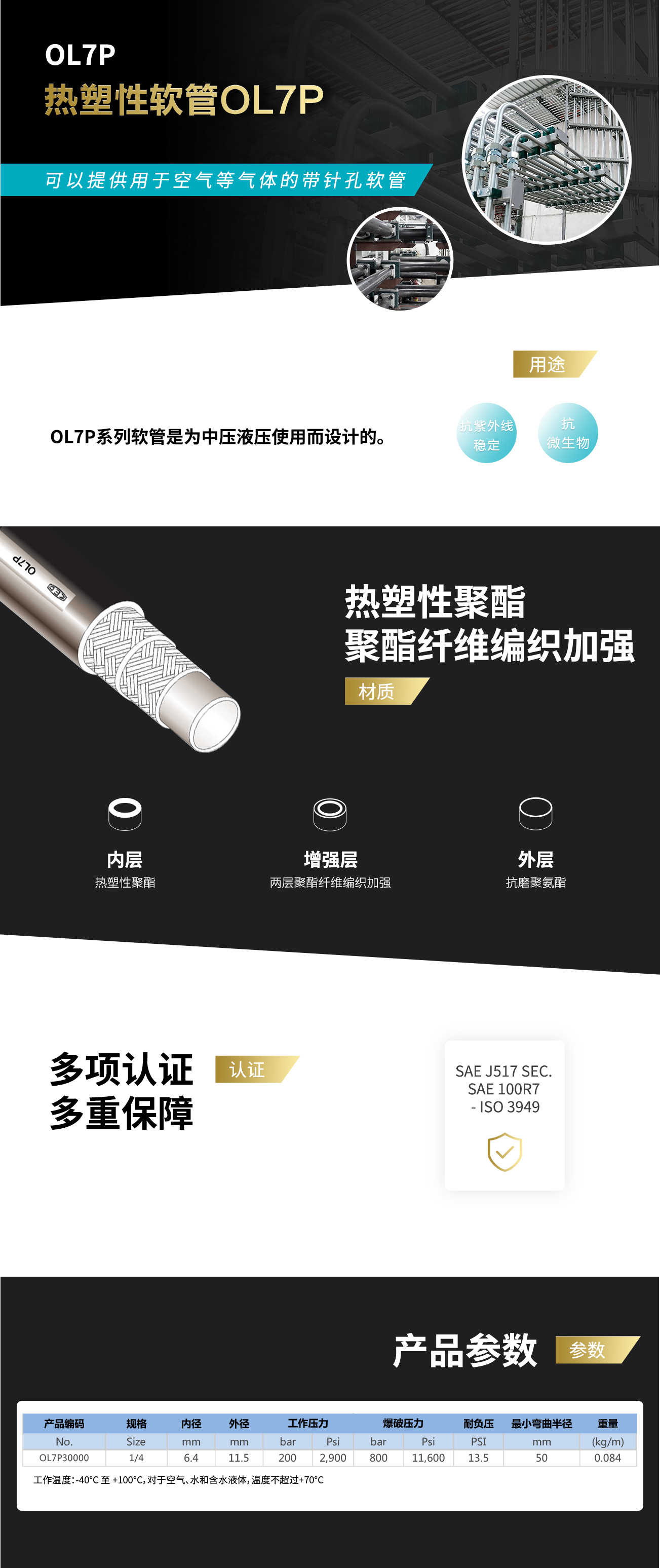 香港二四六资料免费大全