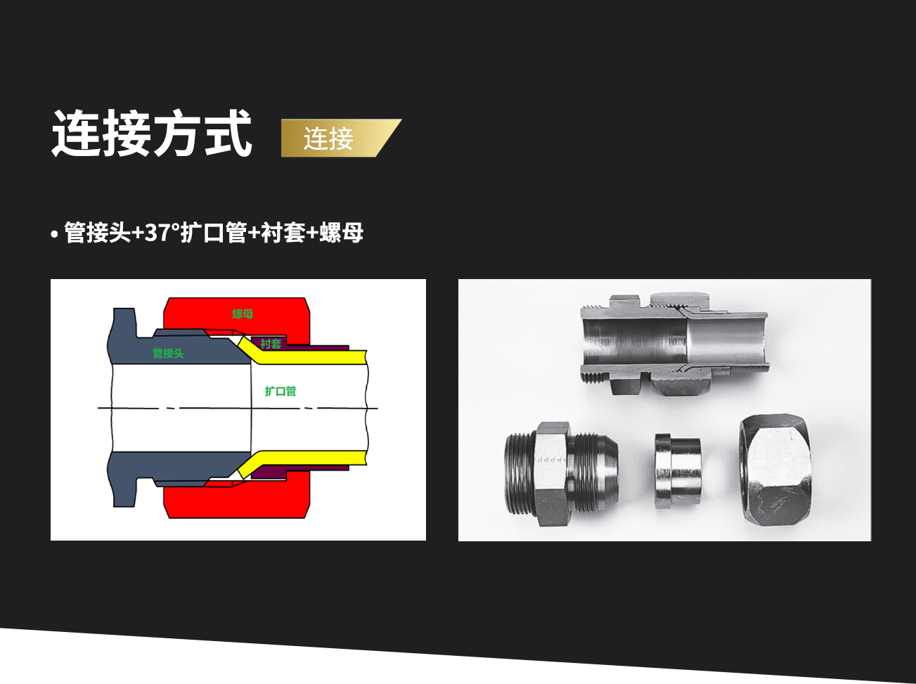 香港二四六资料免费大全