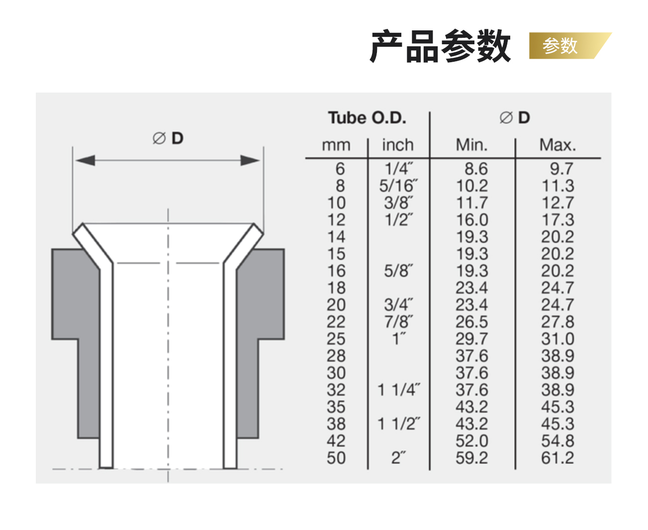香港二四六资料免费大全