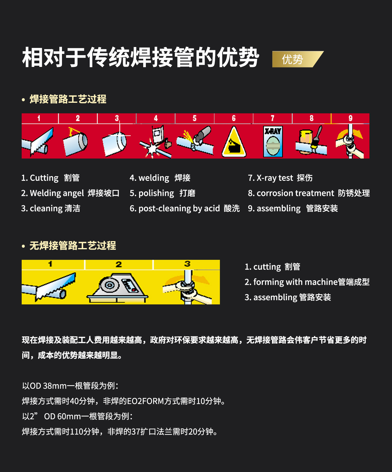 香港二四六资料免费大全