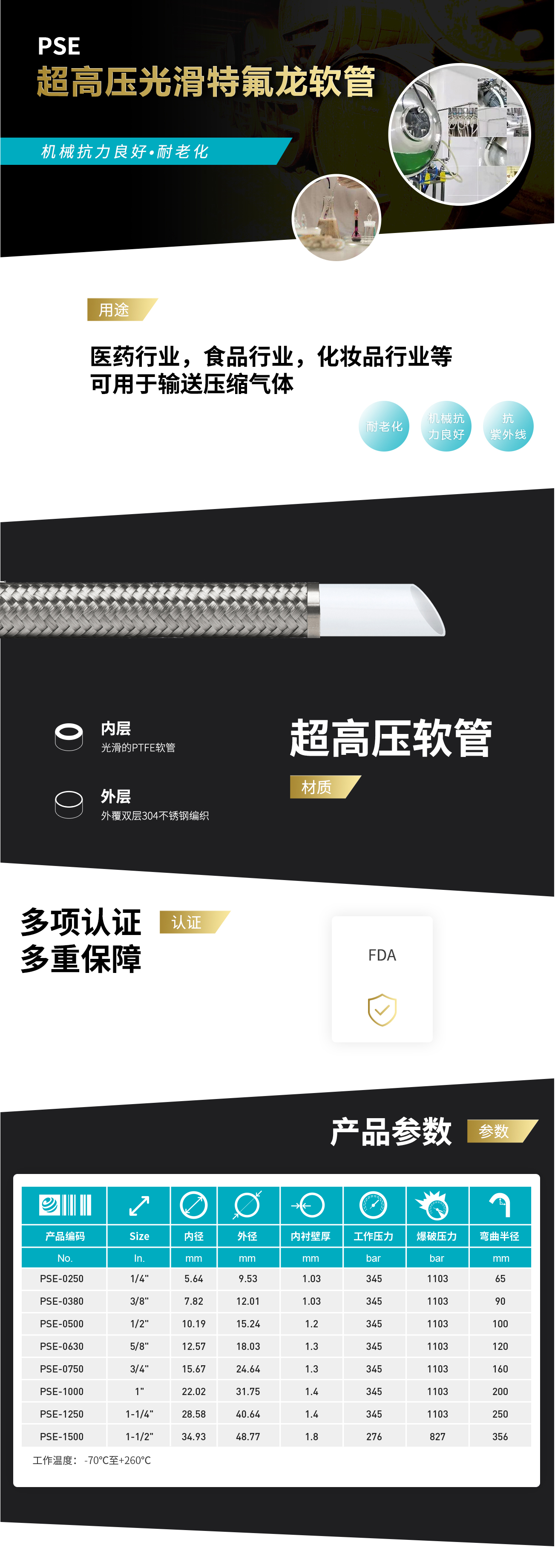 香港二四六资料免费大全