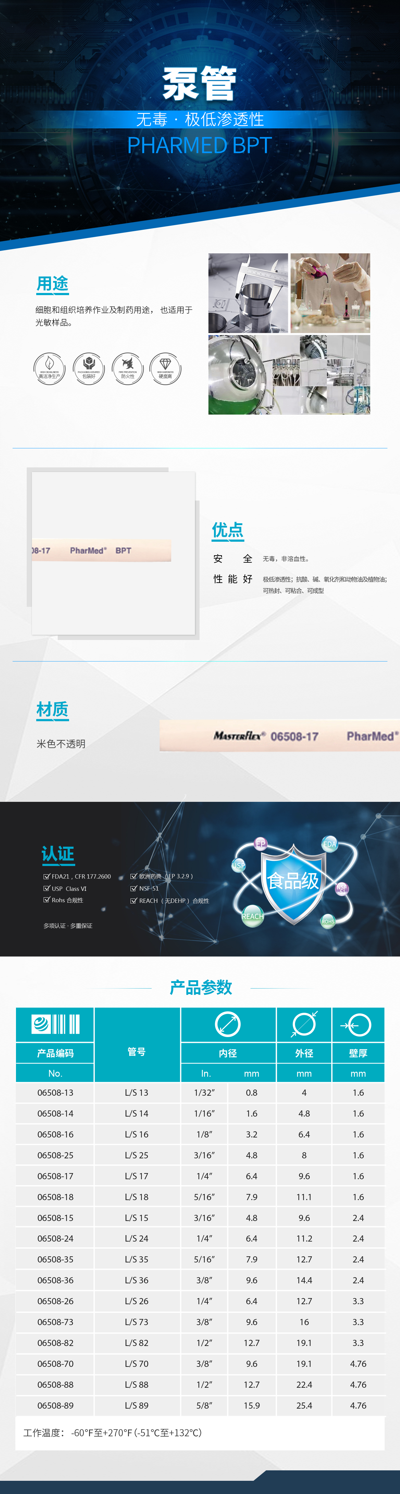 香港二四六资料免费大全