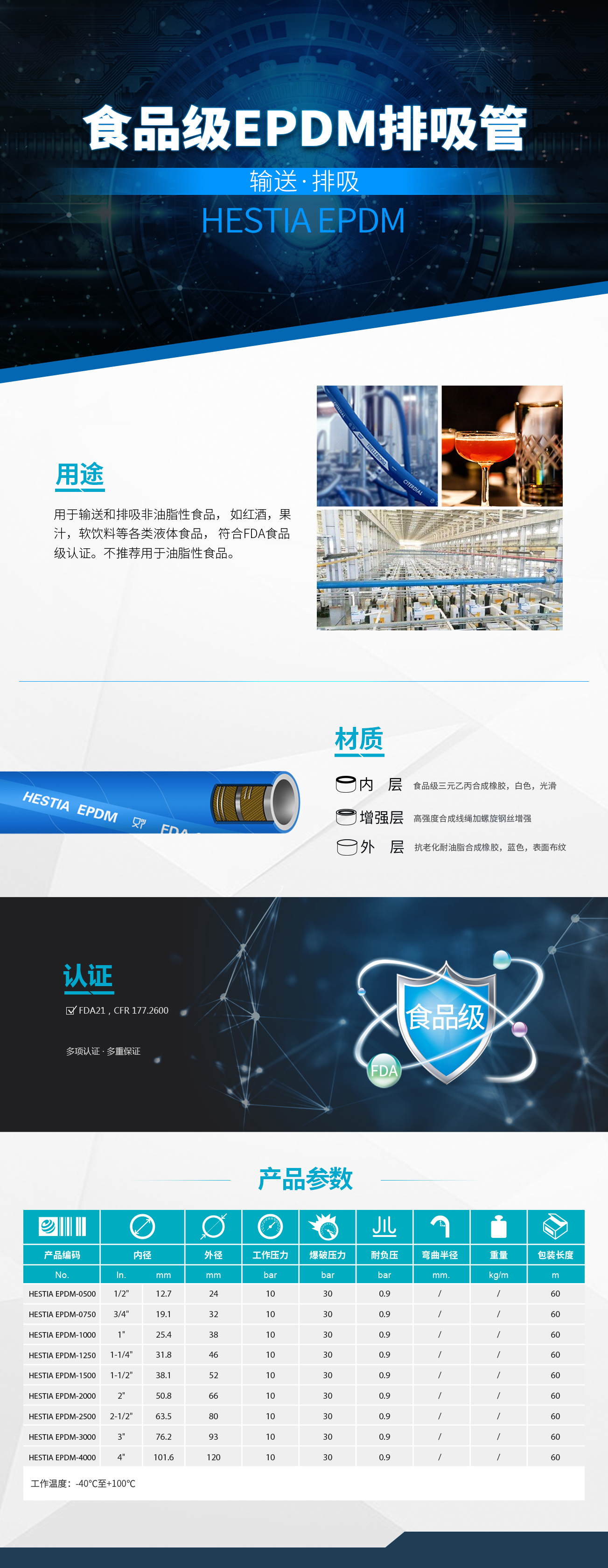 香港二四六资料免费大全