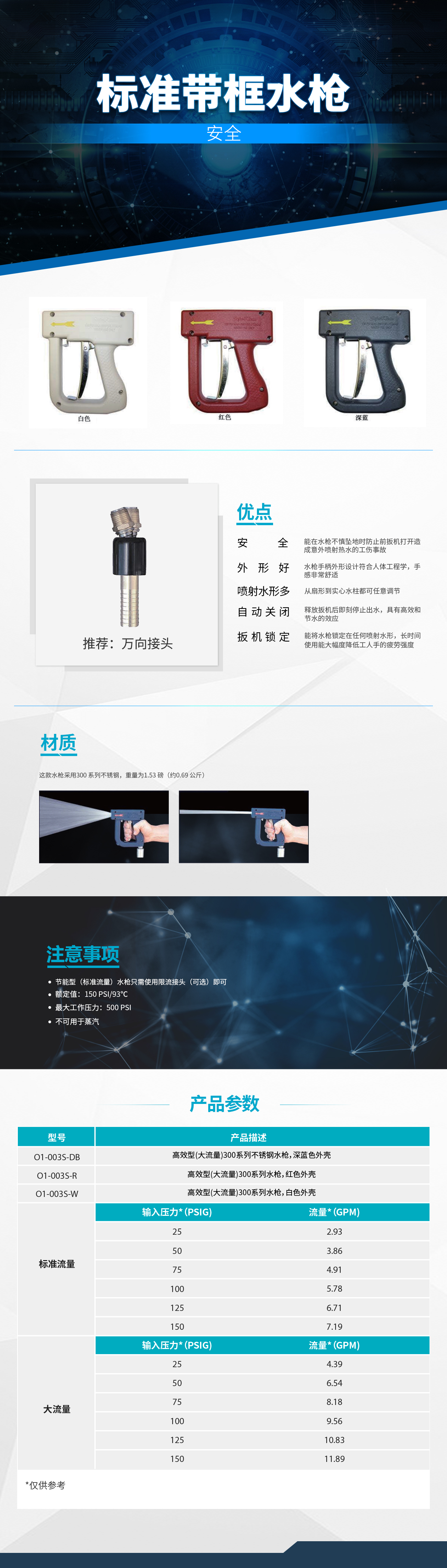 香港二四六资料免费大全