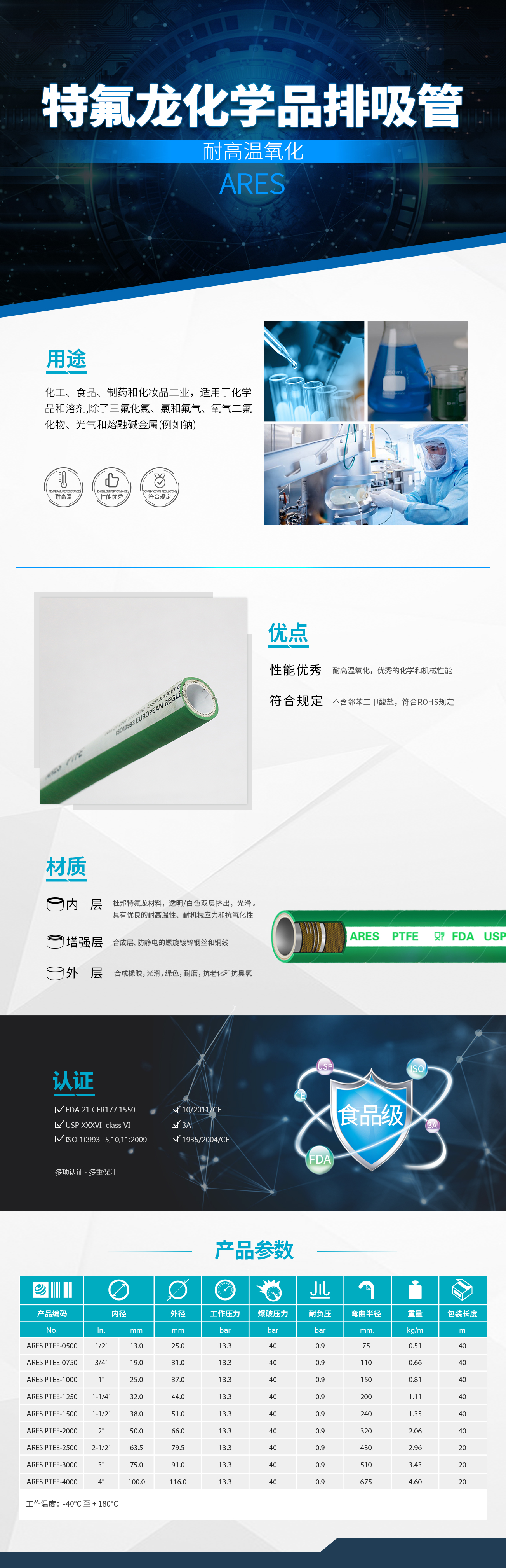 香港二四六资料免费大全