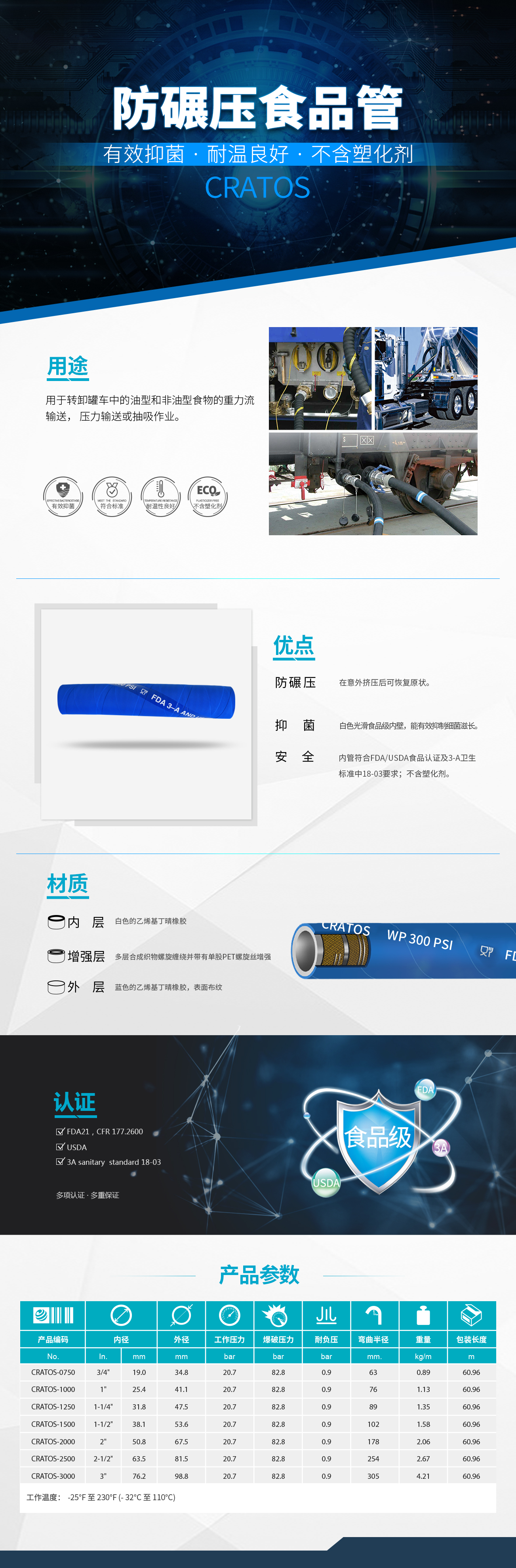 香港二四六资料免费大全