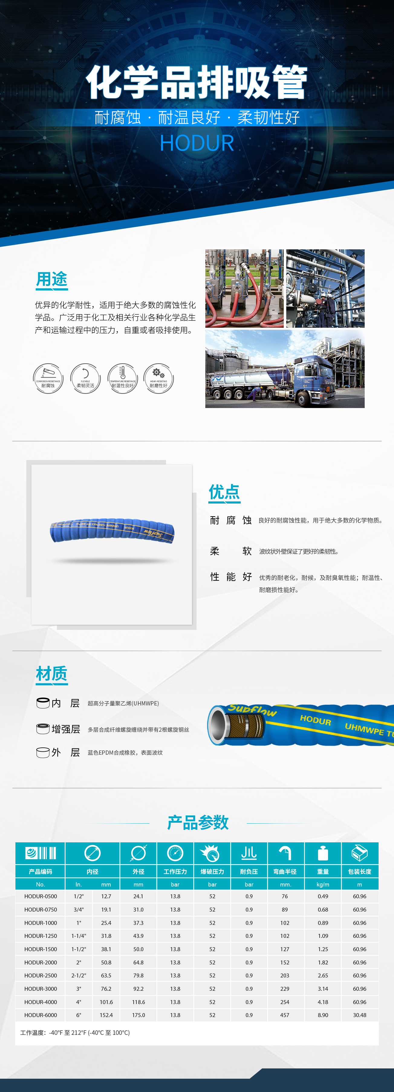 香港二四六资料免费大全