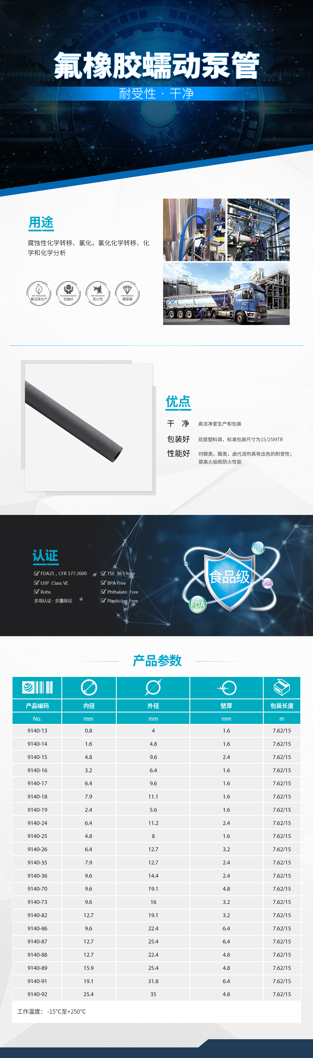 香港二四六资料免费大全