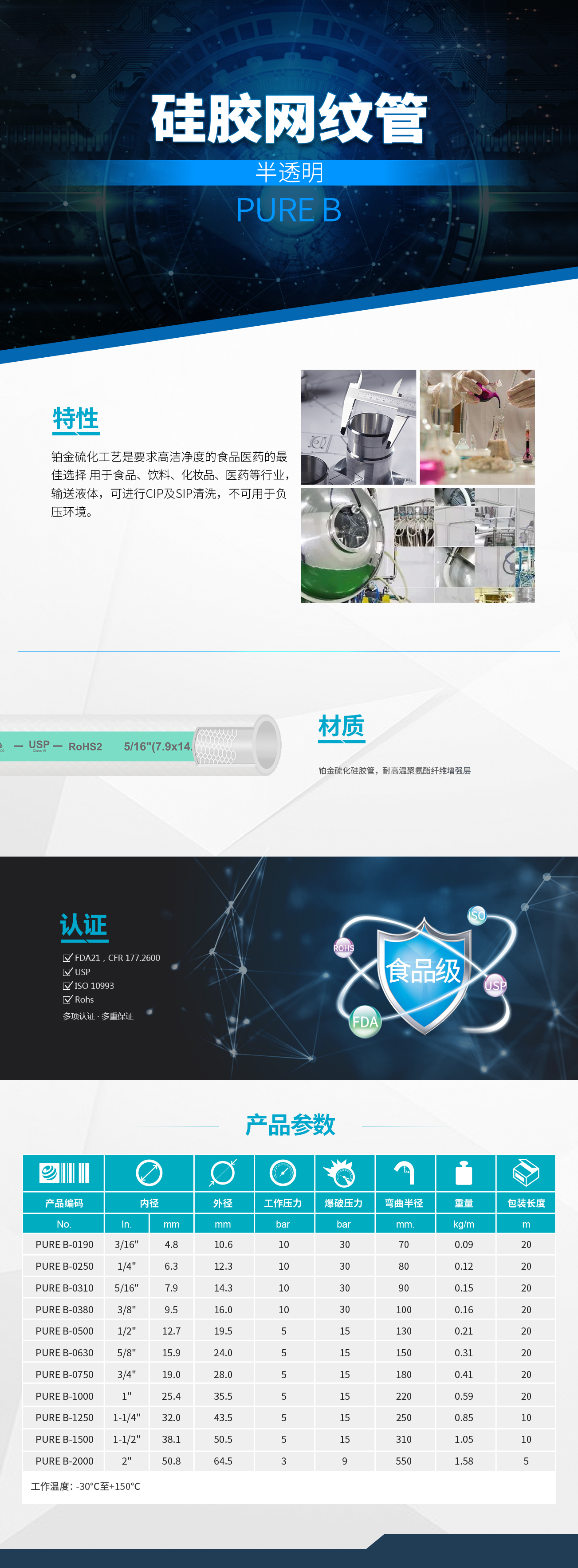 香港二四六资料免费大全