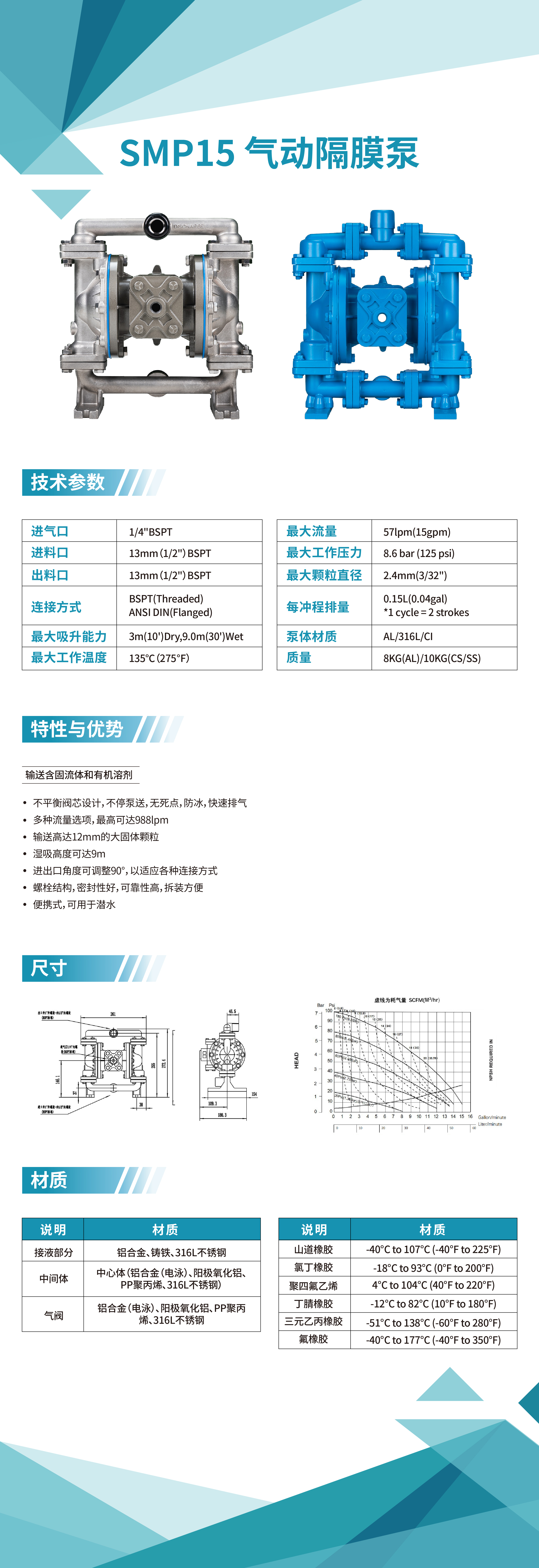 香港二四六资料免费大全