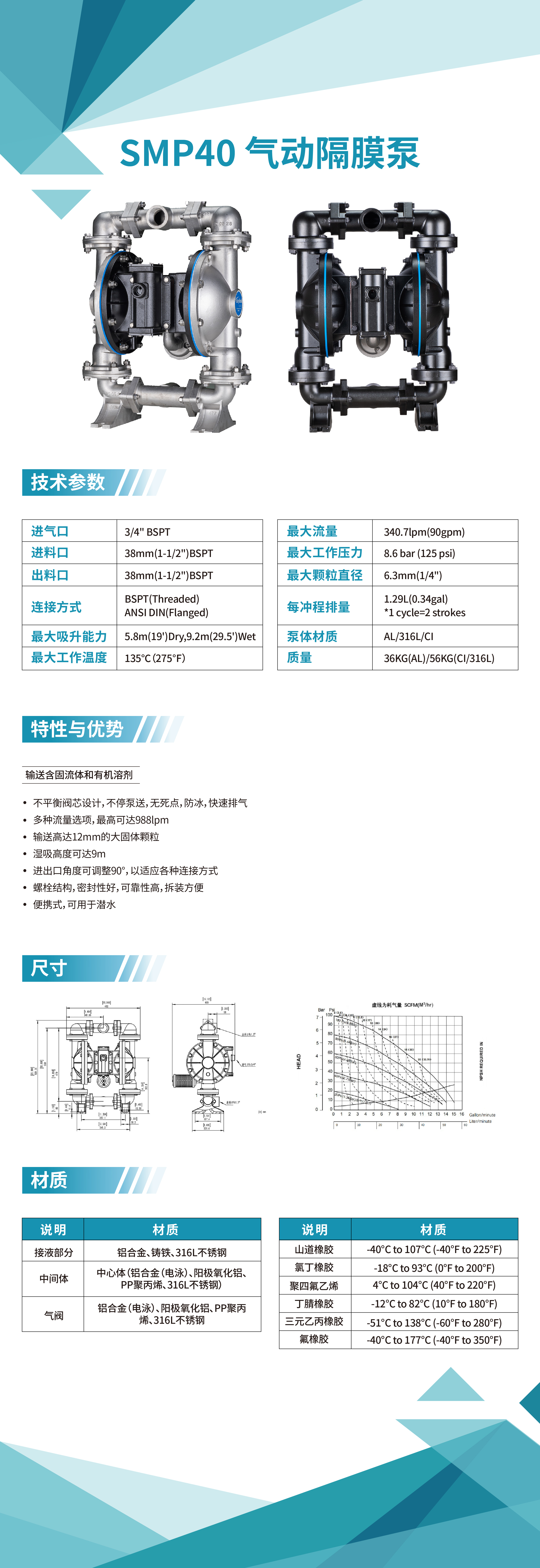 香港二四六资料免费大全
