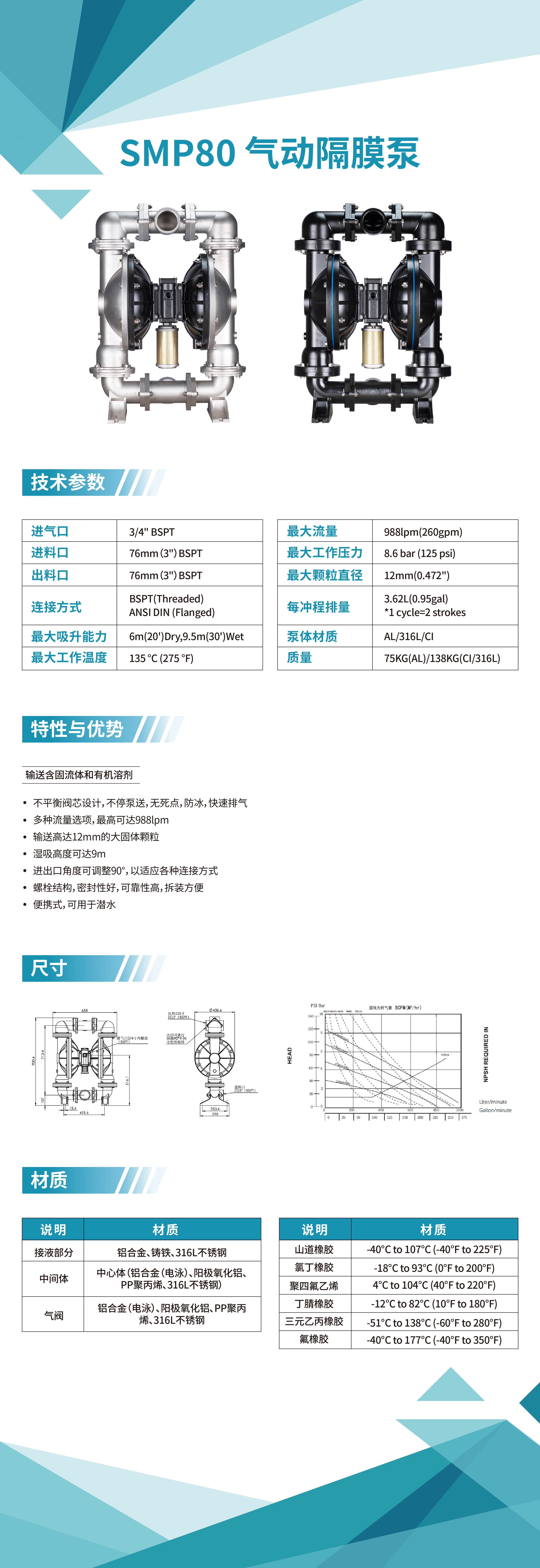 香港二四六资料免费大全