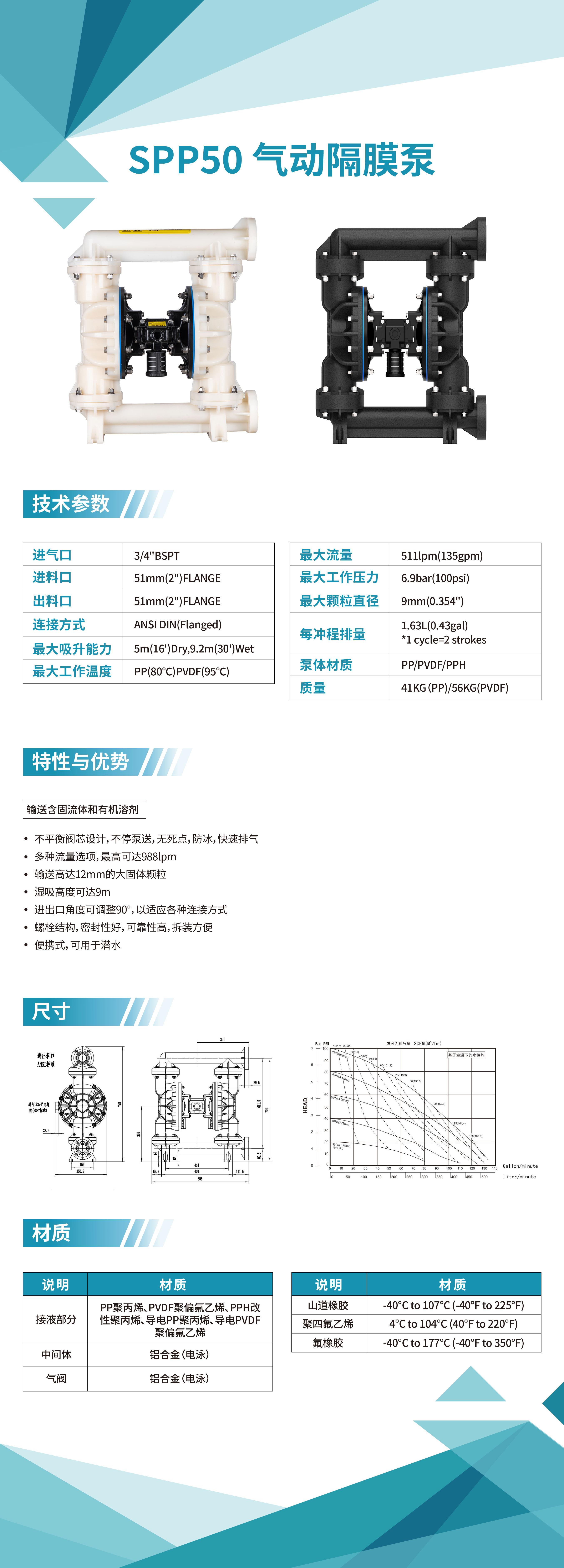 香港二四六资料免费大全