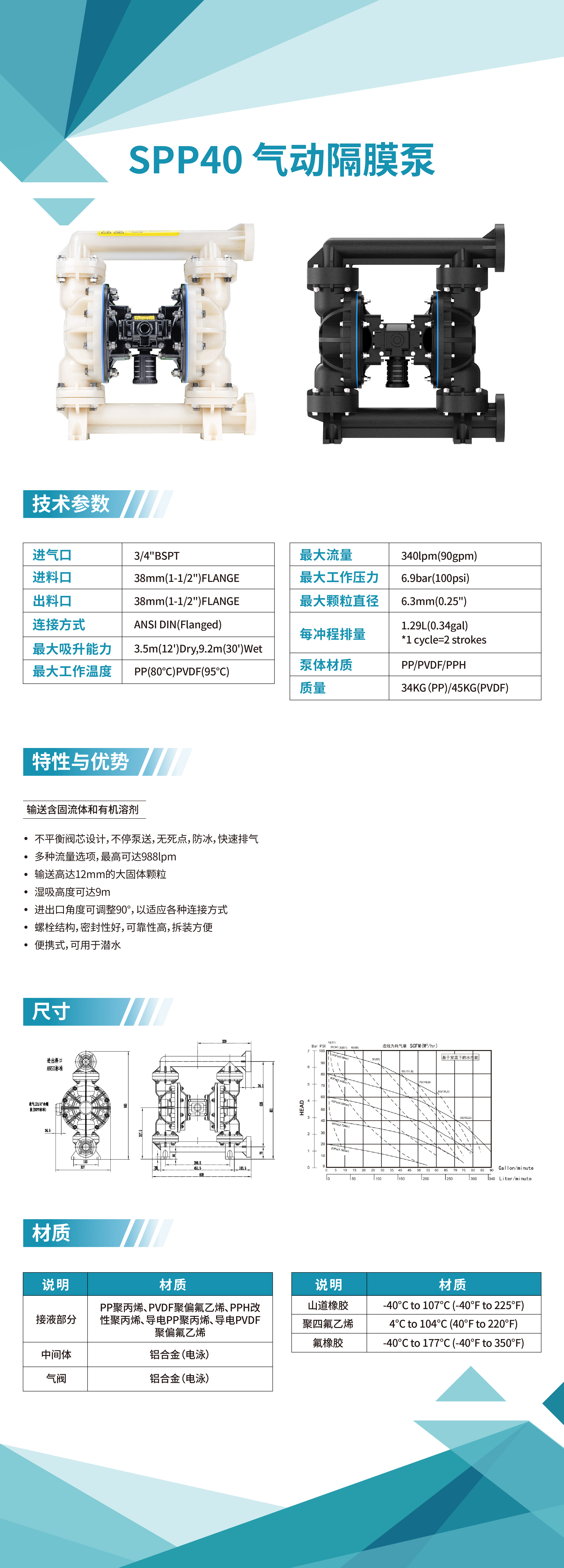 香港二四六资料免费大全