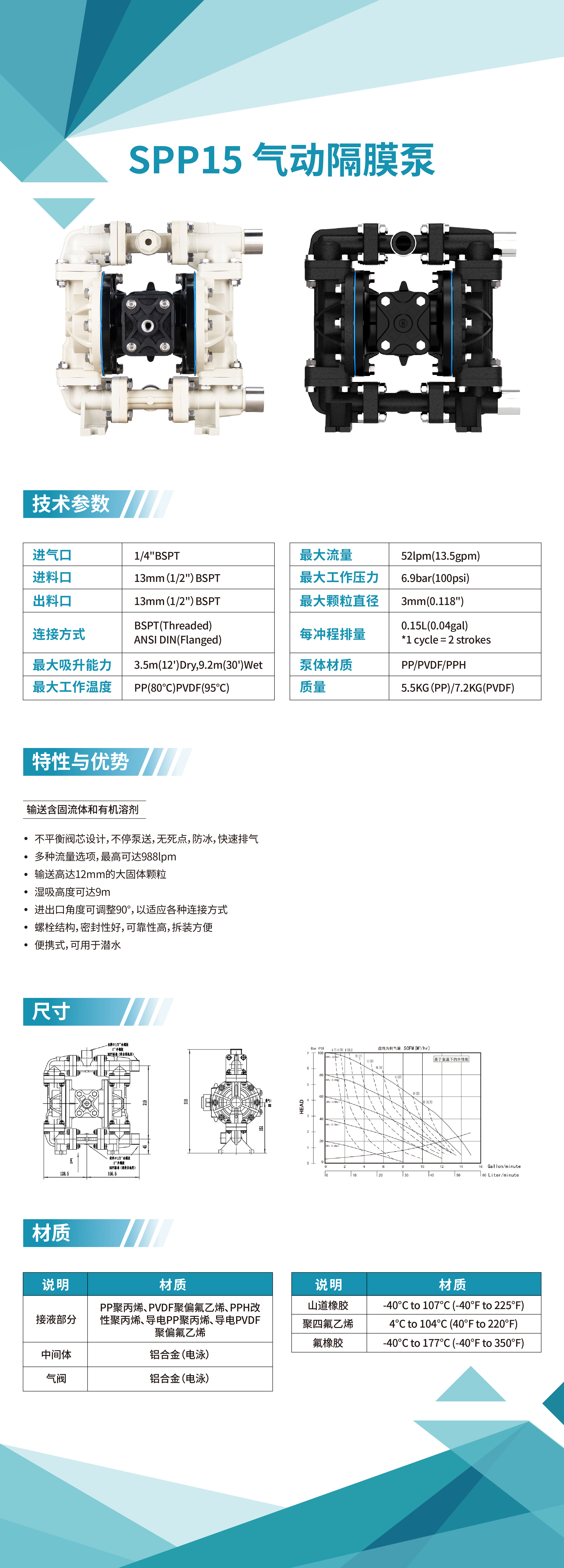 香港二四六资料免费大全