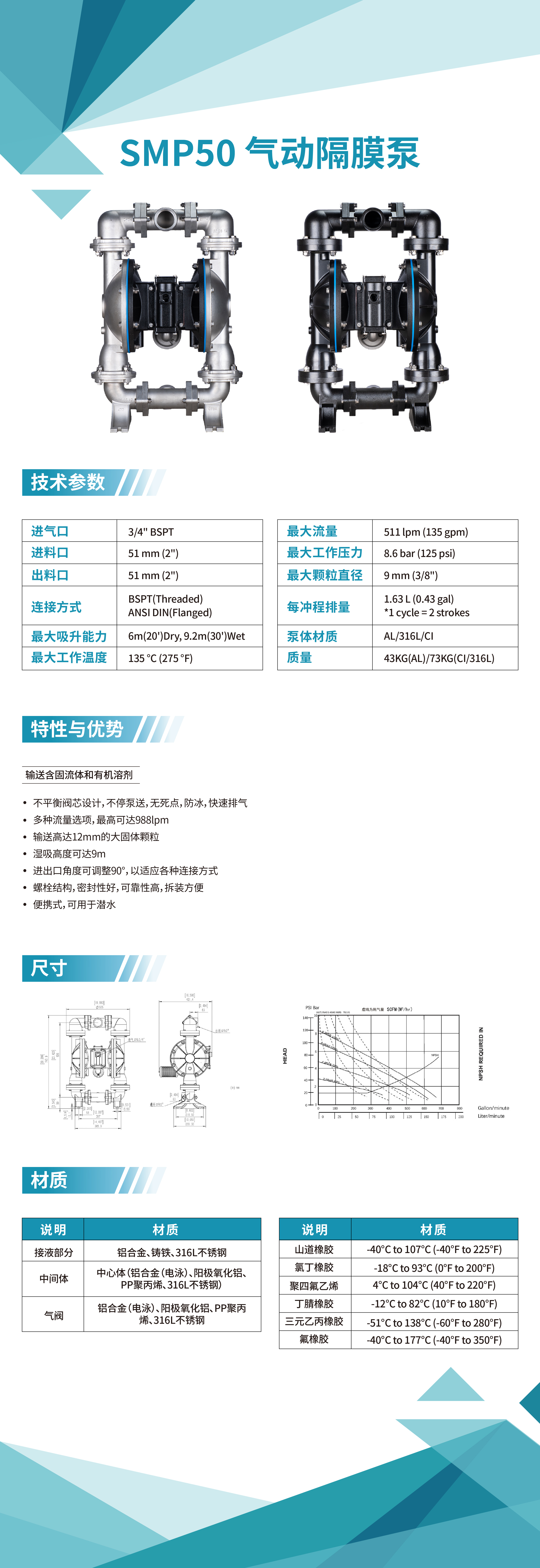 香港二四六资料免费大全