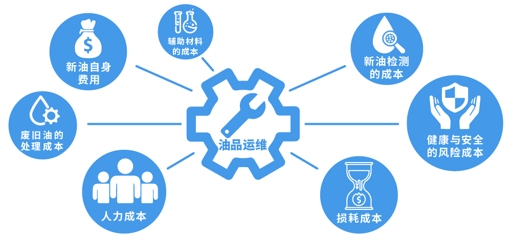 香港二四六资料免费大全