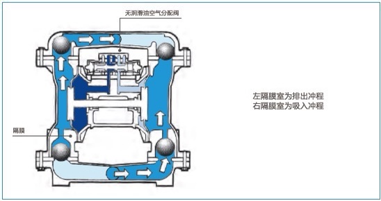 香港二四六资料免费大全