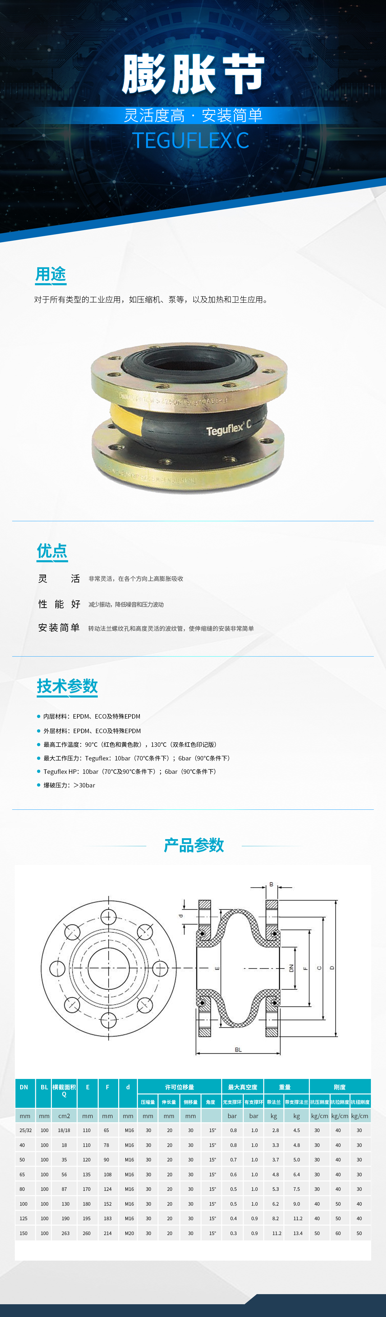 香港二四六资料免费大全