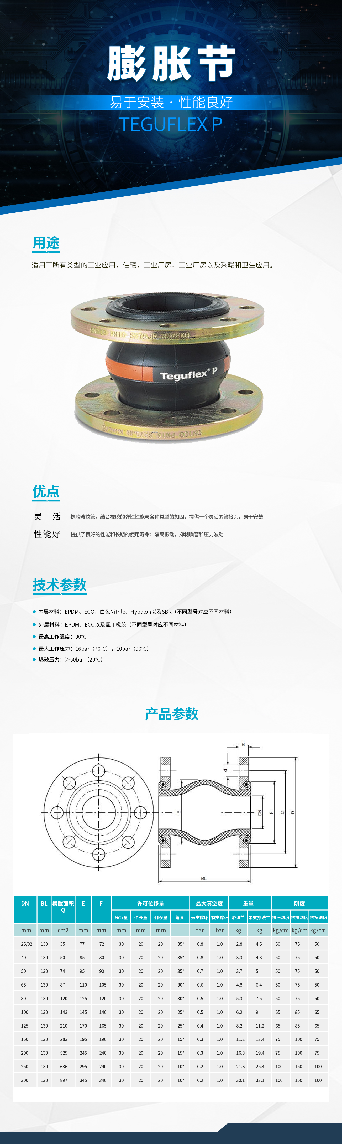 香港二四六资料免费大全