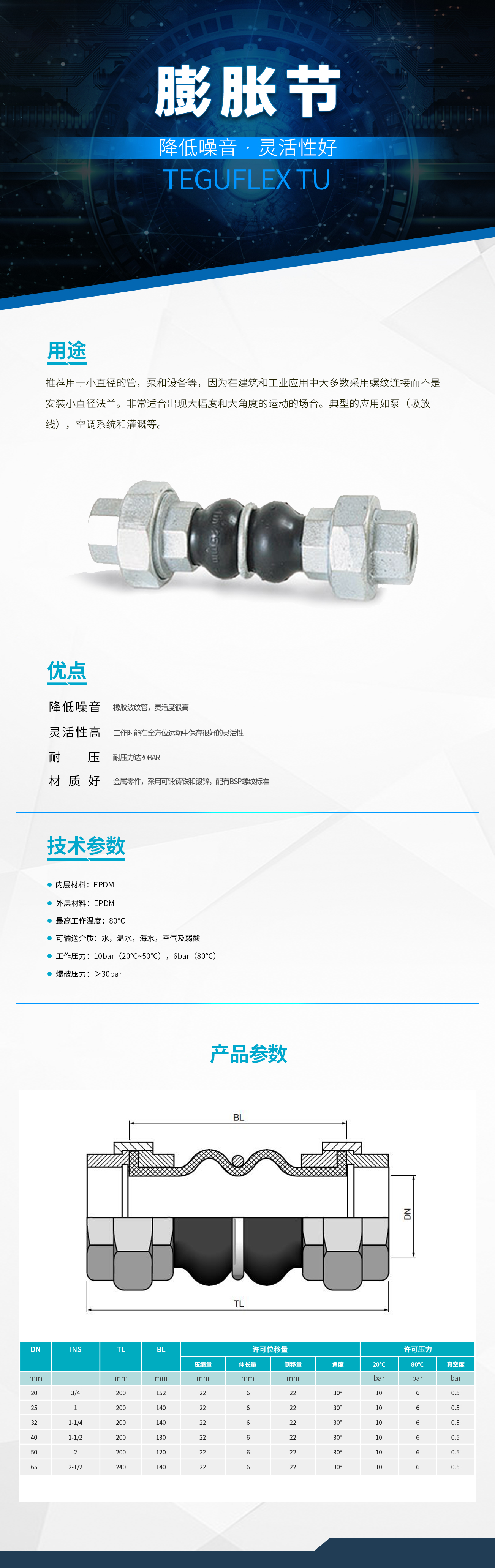 香港二四六资料免费大全