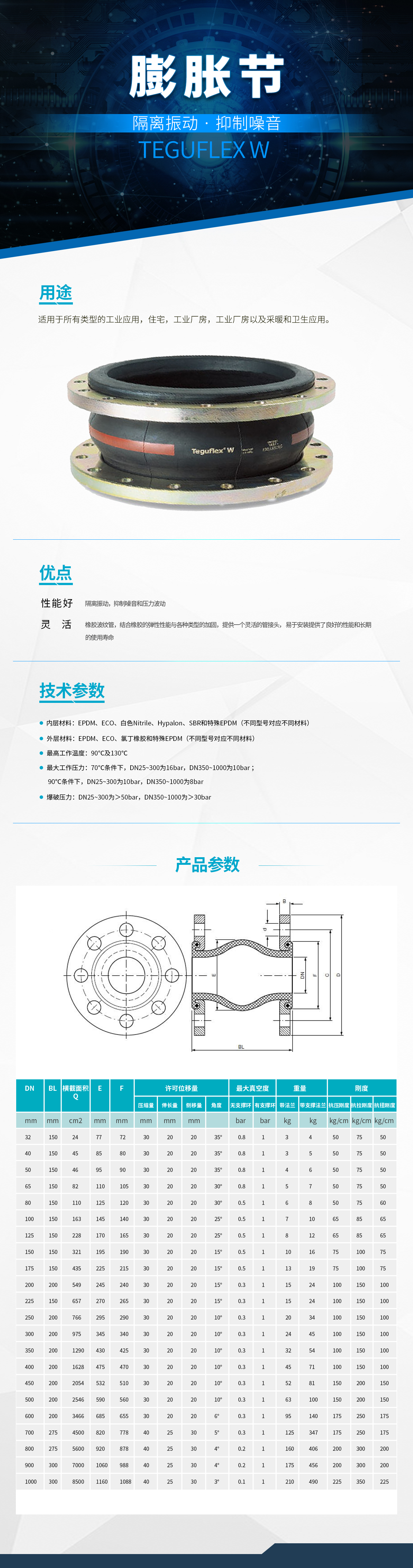 香港二四六资料免费大全