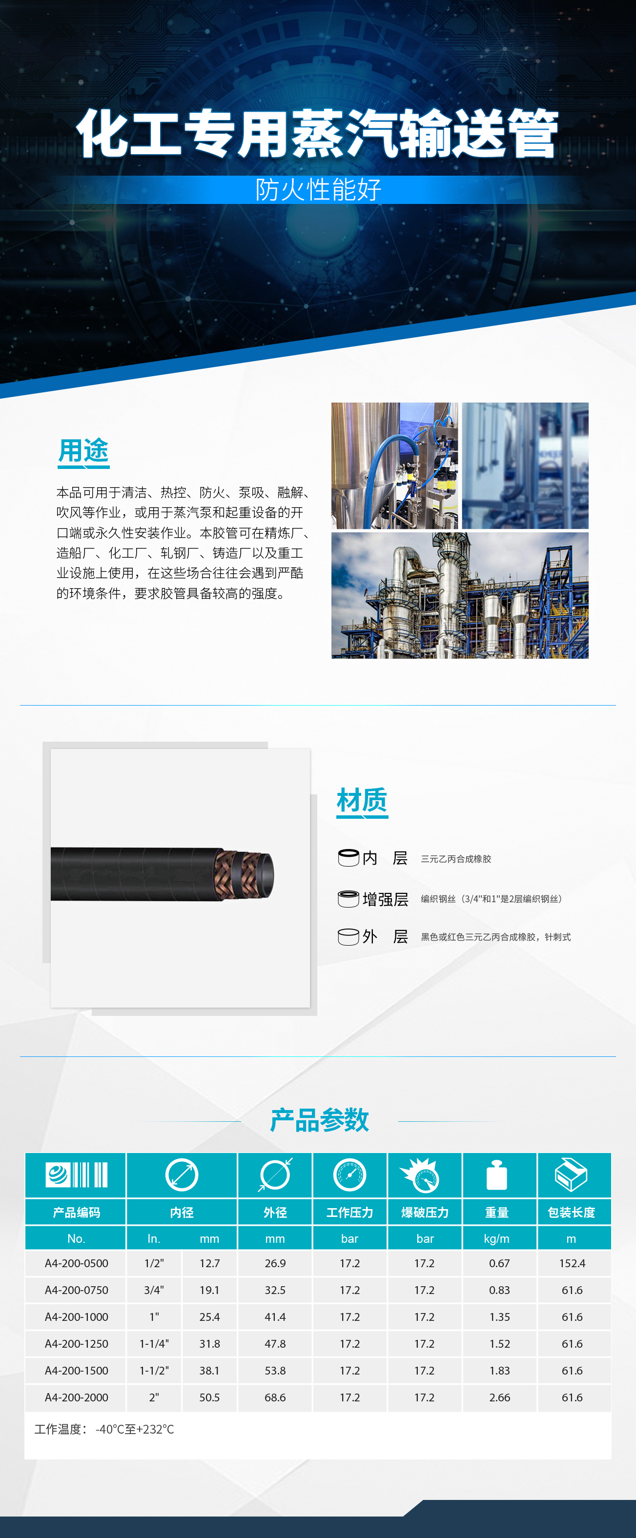 香港二四六资料免费大全