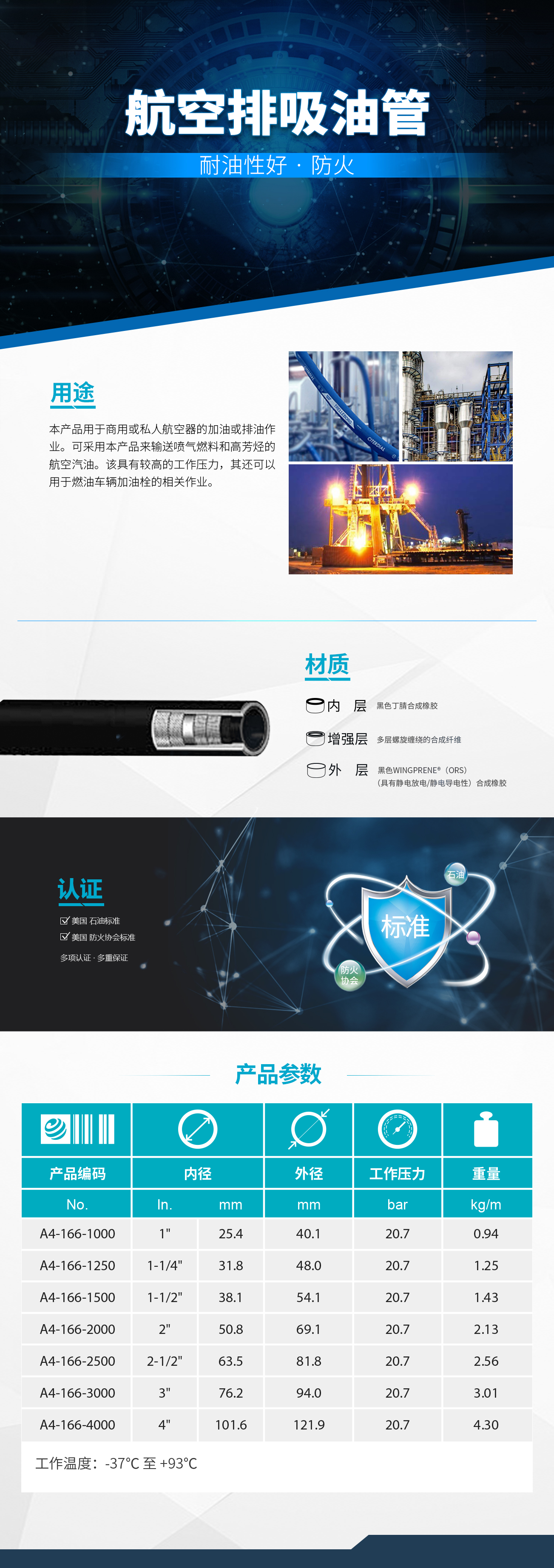 香港二四六资料免费大全