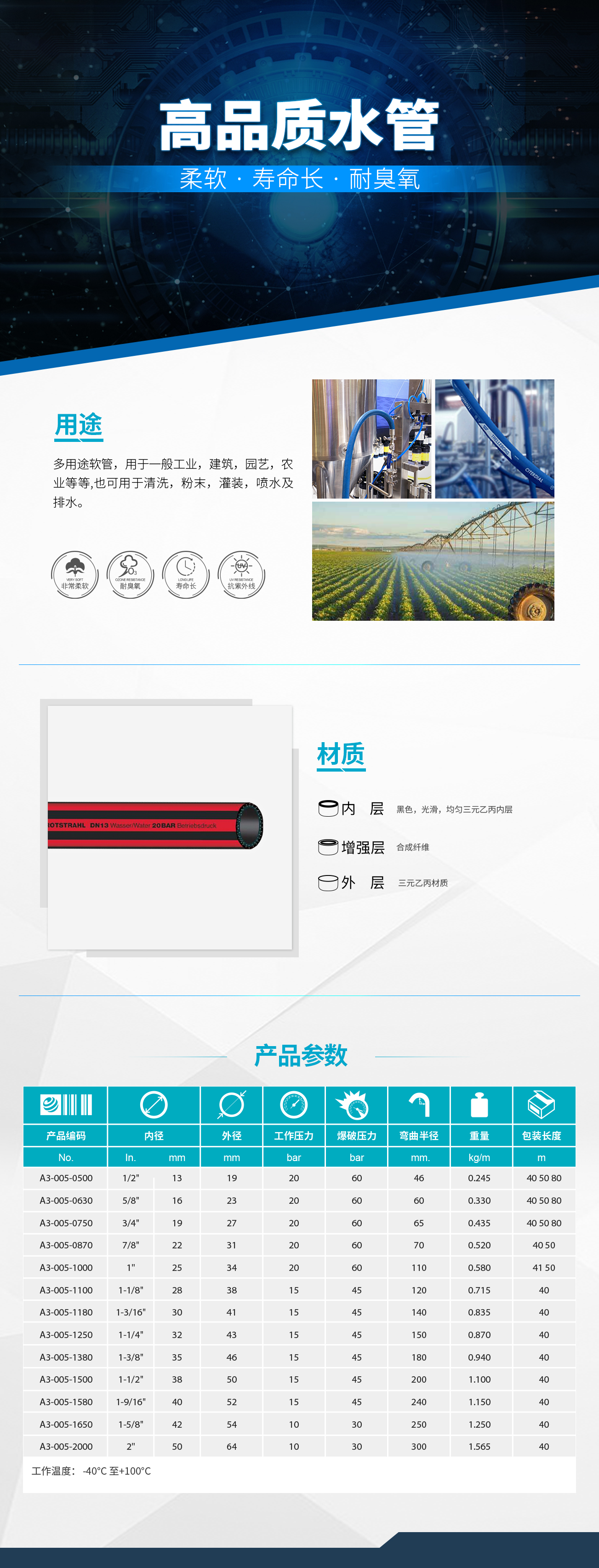香港二四六资料免费大全